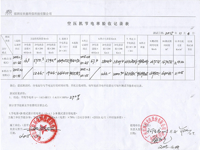 空壓機節(jié)電率驗收記錄表1