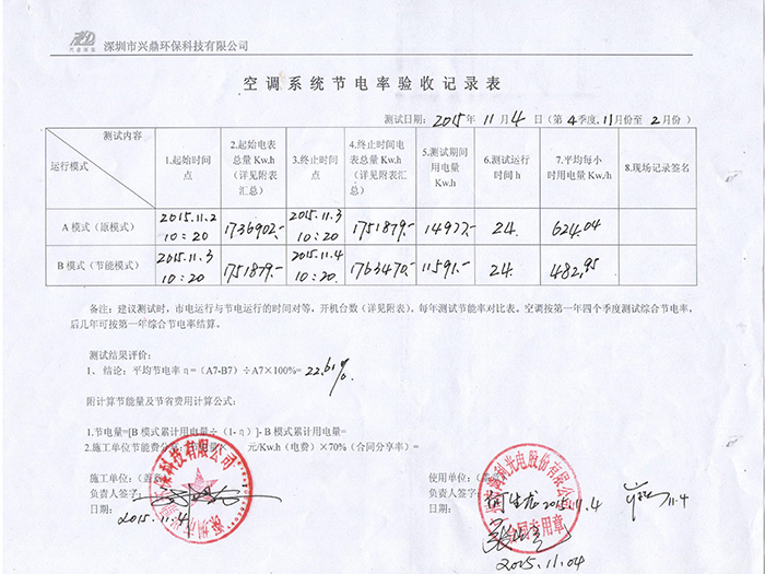 空調(diào)系統(tǒng)節(jié)電率驗收記錄表