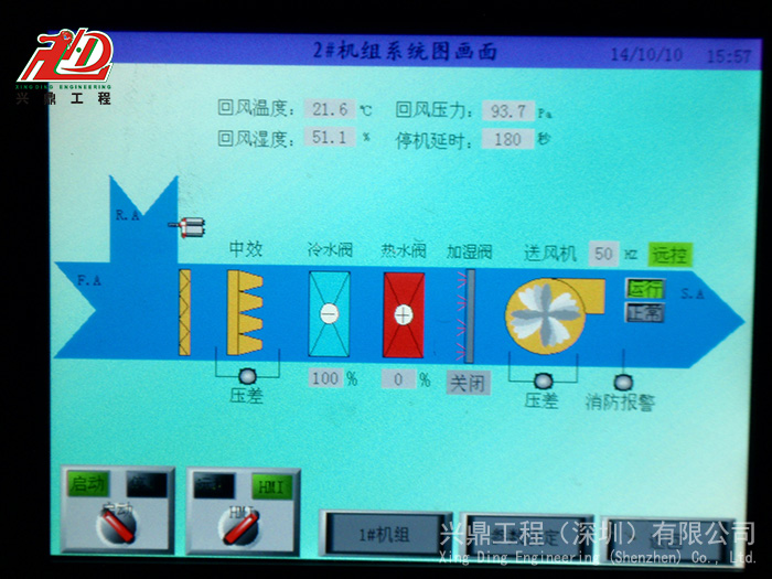 國興半導體中央空調(diào)工程 (2)